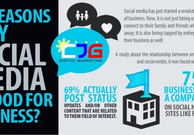 social media is good for business