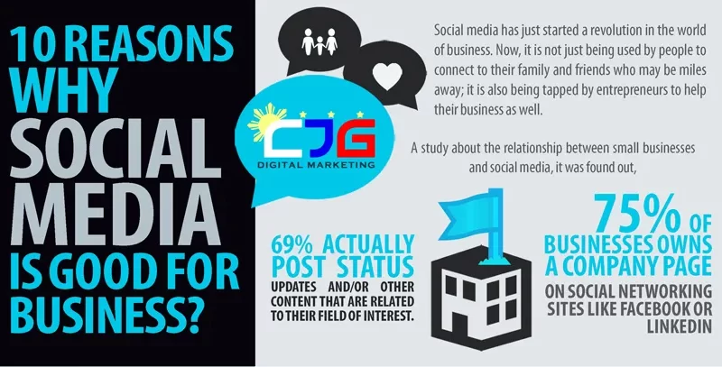 social media is good for business